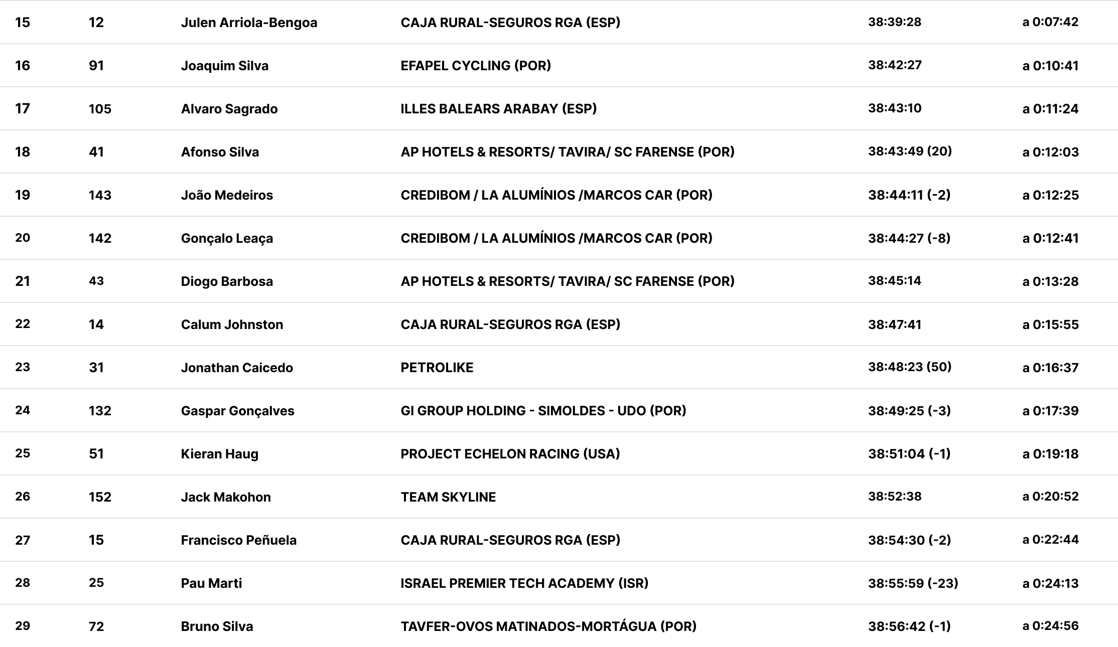 table2 (1)