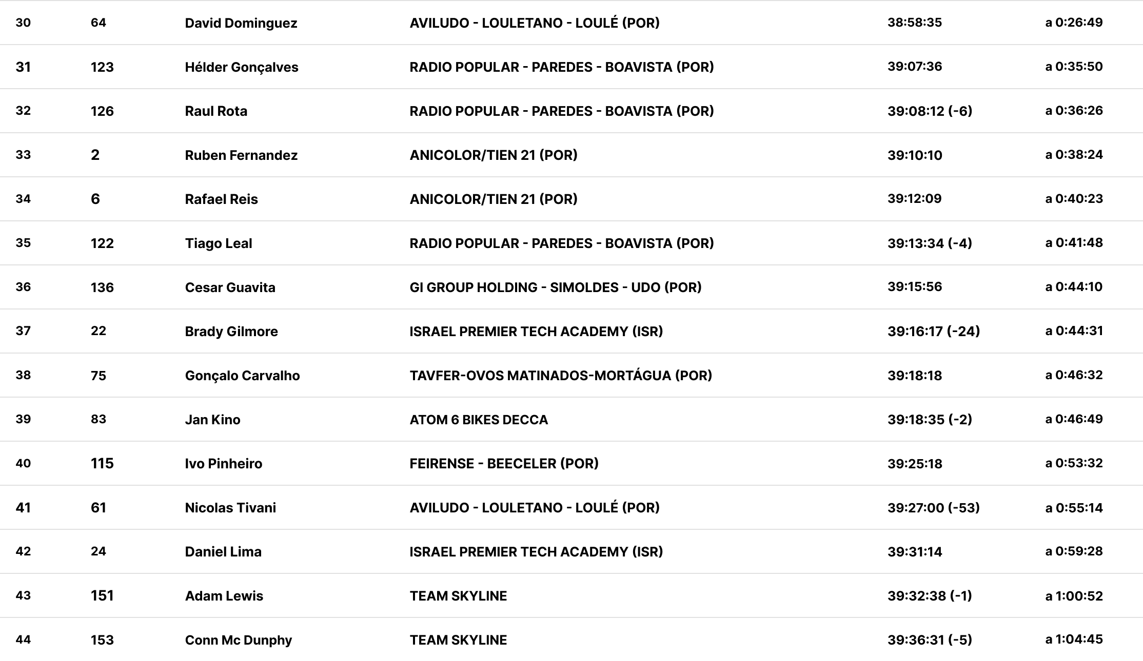 table3 (1)