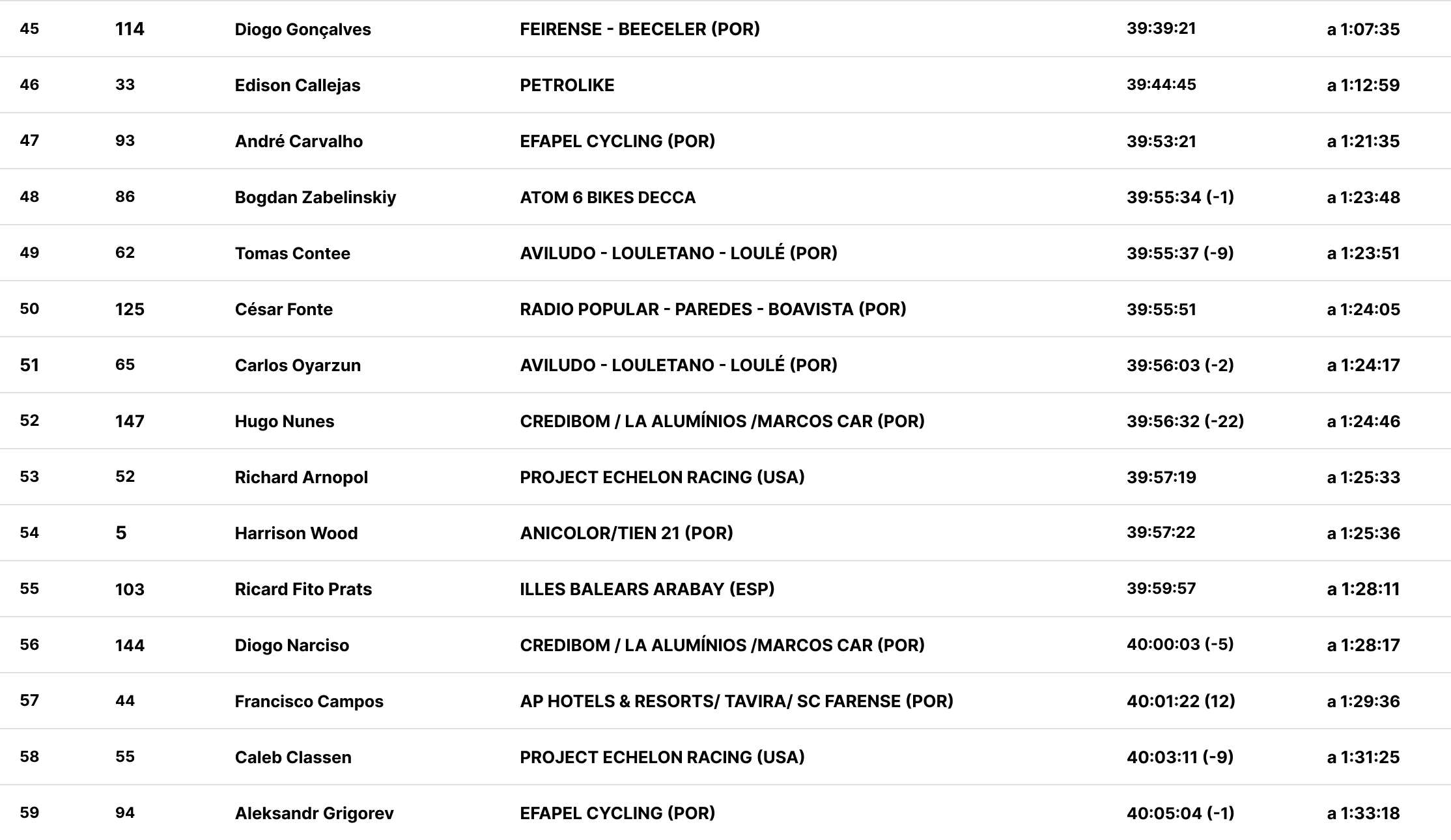 table4 (1)
