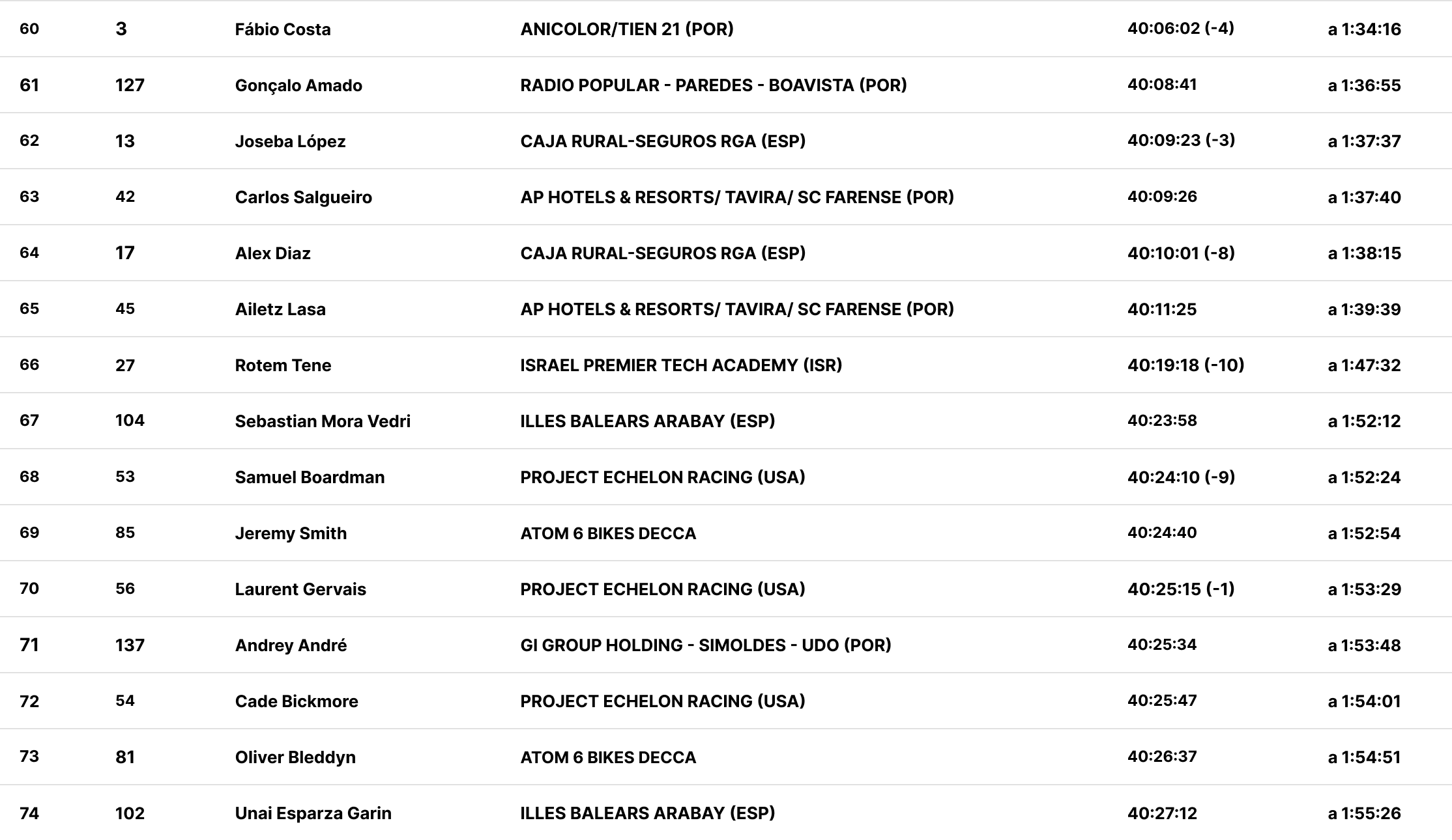 table5 (1)